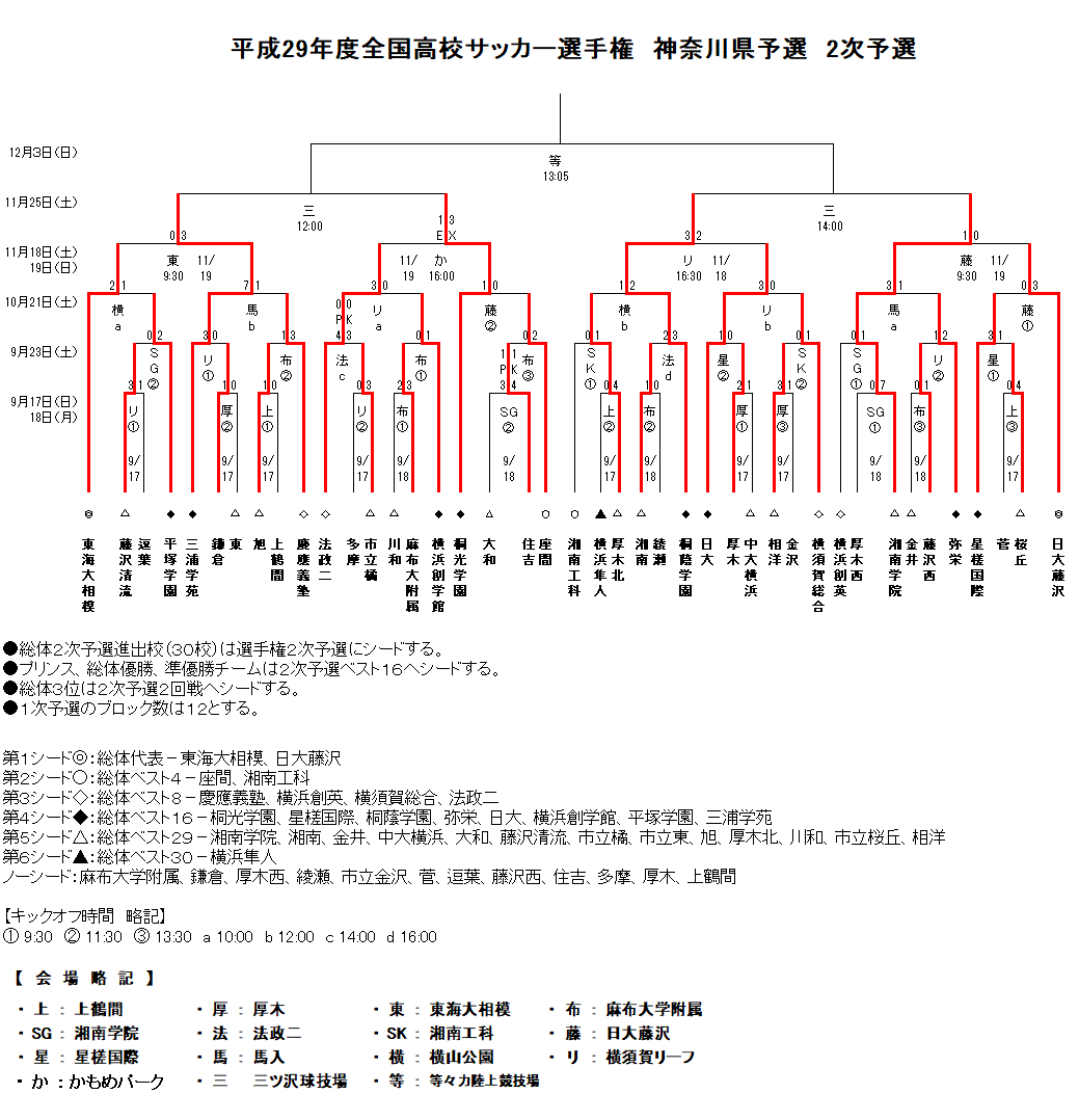 ふり向くな、君は美しい。