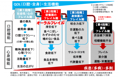 第１回　ＤＩＴＣミーティング　横浜